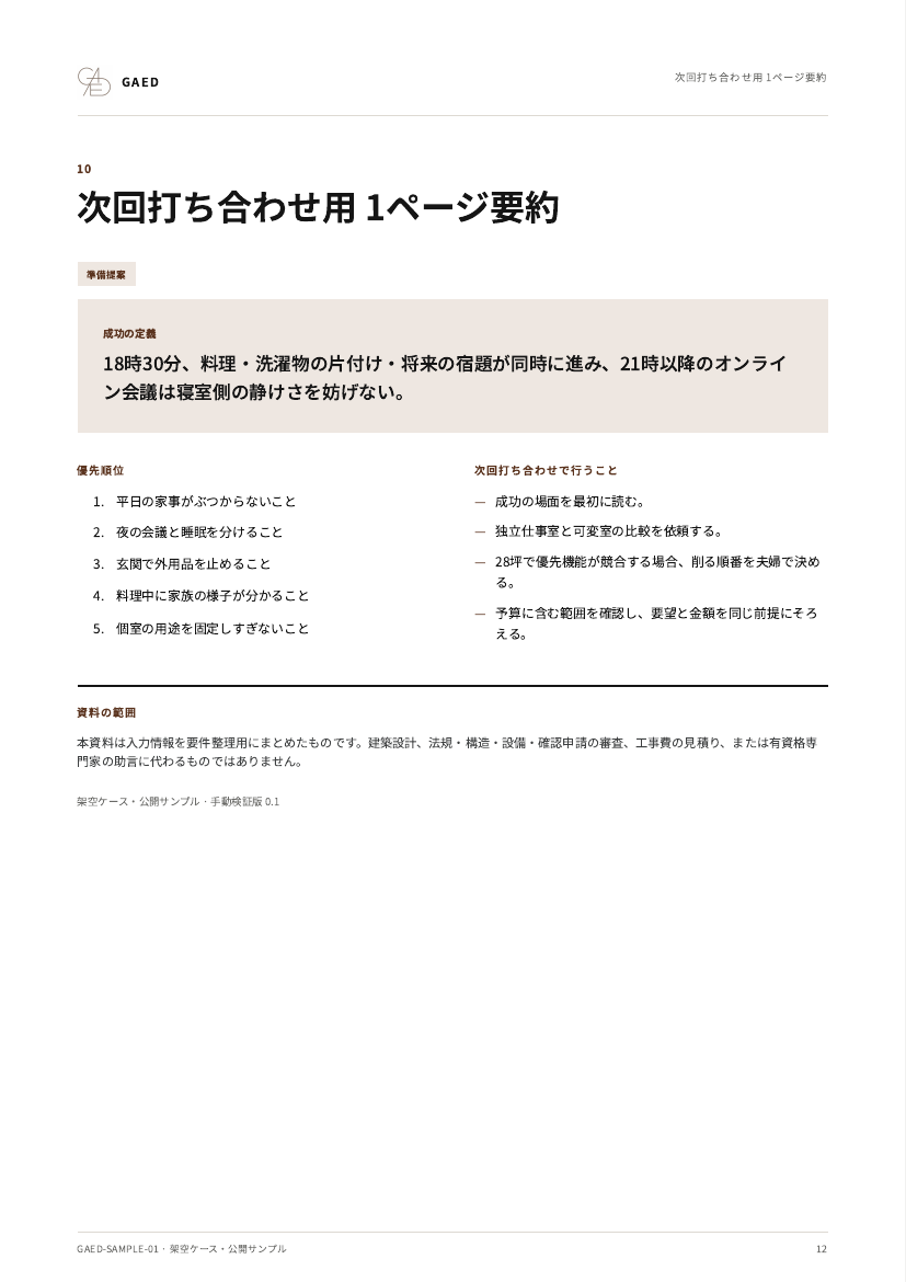 One-page meeting handoff included in the report